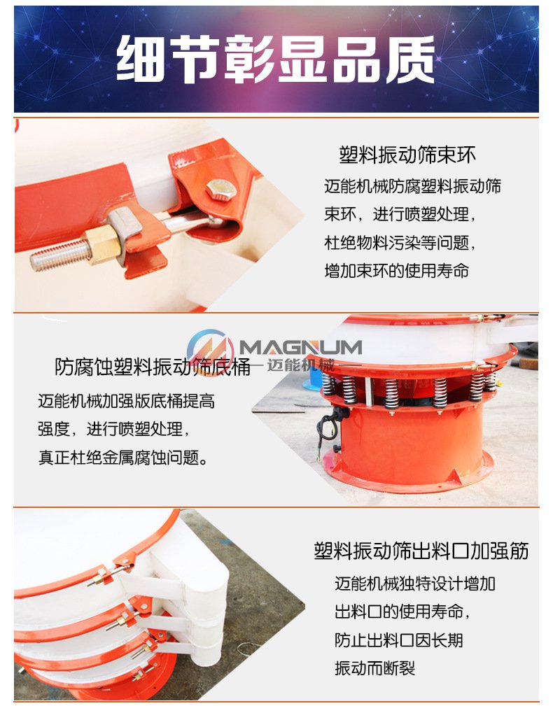 氨基葡萄糖塑料振動篩細節圖